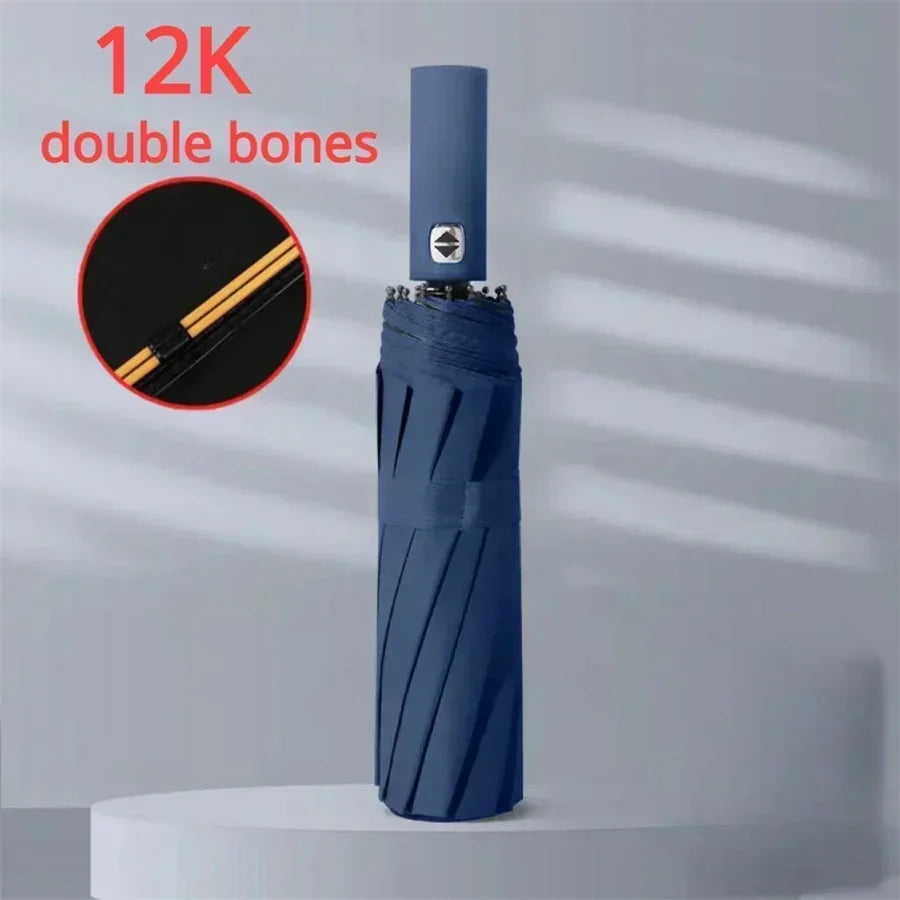 SwiftHaven automatic umbrella one-touch open button detail