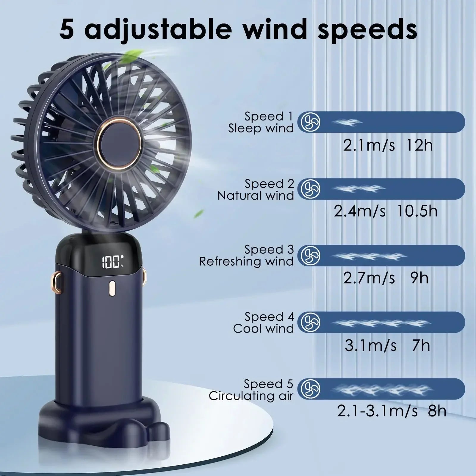 SwiftHaven 5-speed handheld mini fan