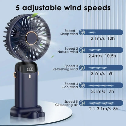 SwiftHaven 5-speed handheld mini fan