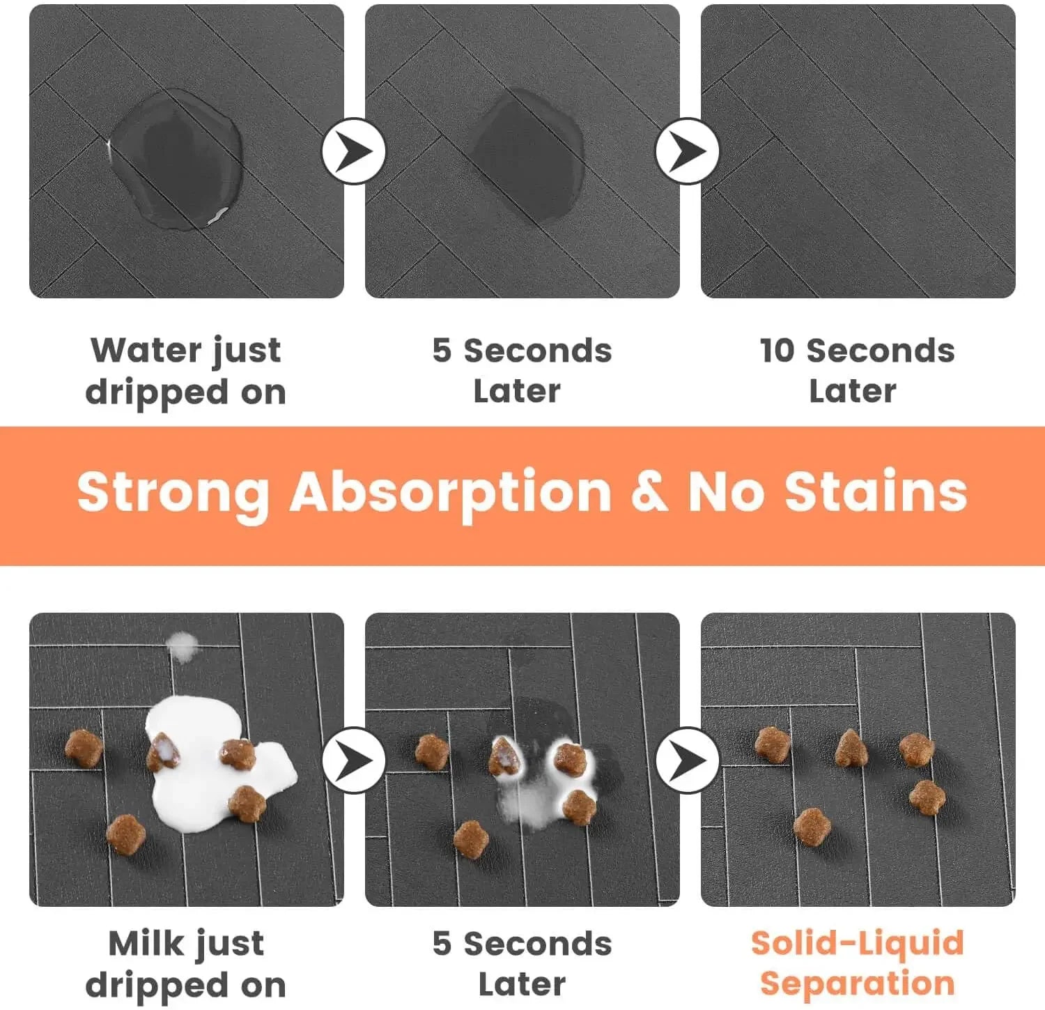 SwiftHaven pet feeding mat with waterproof rubber backing