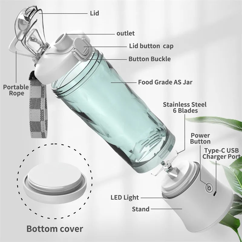 Portable 6-Blade Blender for Shakes &amp; Smoothies
