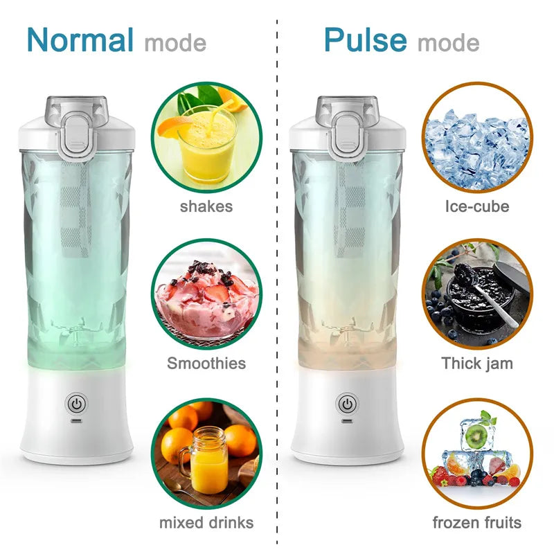 Portable 6-Blade Blender for Shakes &amp; Smoothies